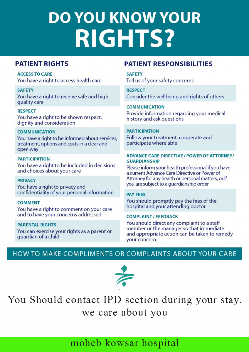 Patient Rights