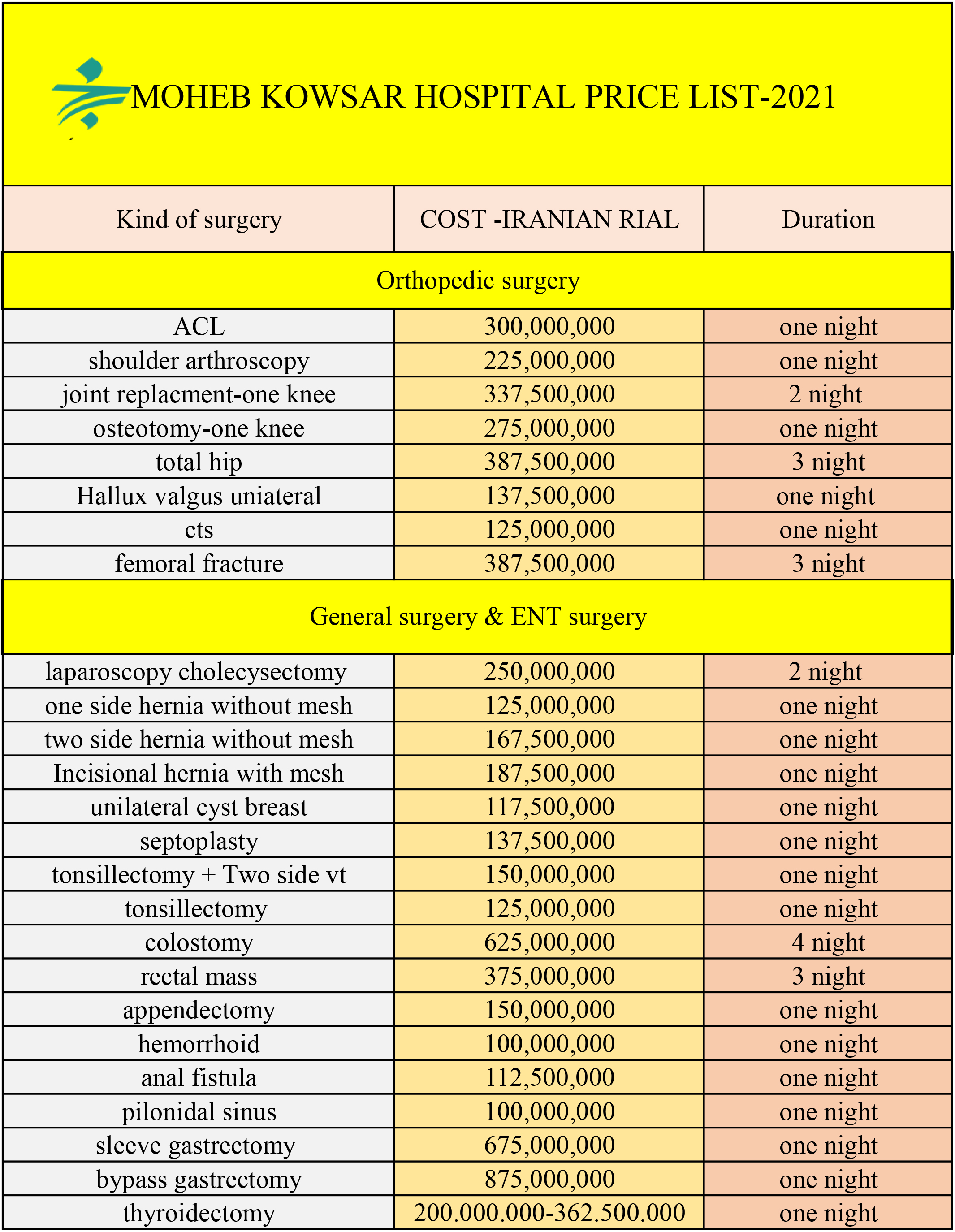 Price List raps-animal-hospital-welcome-to-the-raps-animal-hospital-richmond-bc