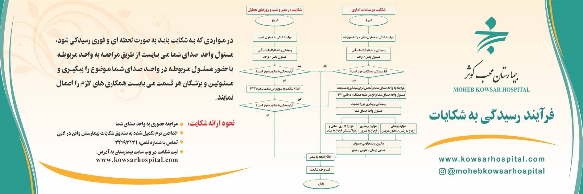 رسانه جدید