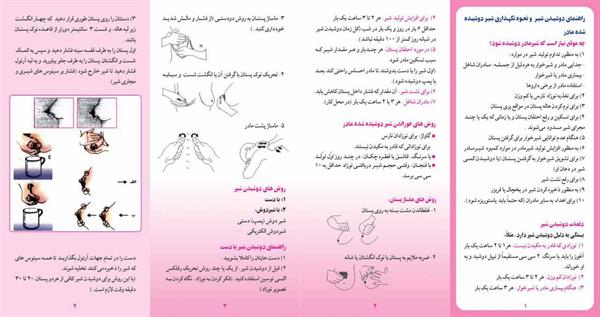 راهنمای دوشیدن شیر2