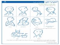 در مورد آنفولانزا بدانید 1