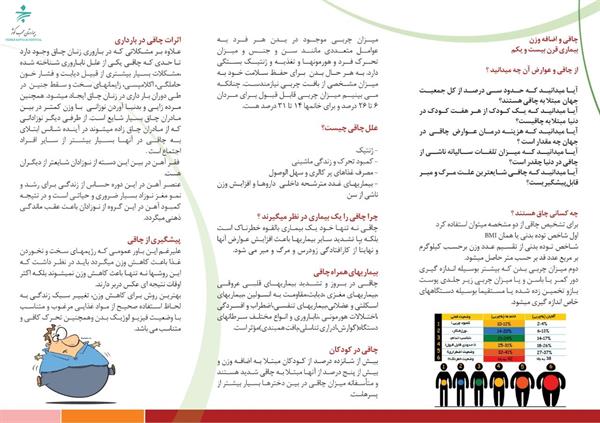 چاقی و اضافه وزن